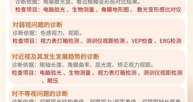 深度检查活动长图_05.png